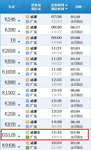 成都到广元高铁要多久时间（成都至广元高铁）