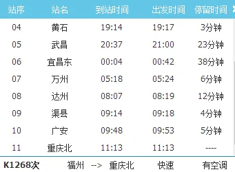 万州高铁站的具体位置在哪什么车能到（万州北高铁站）2