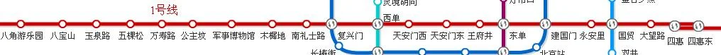 北京地铁线路图（北京r1号线地铁线路图）2