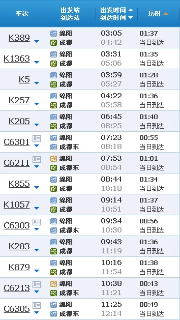 成都信息工程大学龙泉校区到成都师范温江校区怎么走!!有地铁吗能直达吗!怎么最近!费用多少!!(成都师范学院地铁)2
