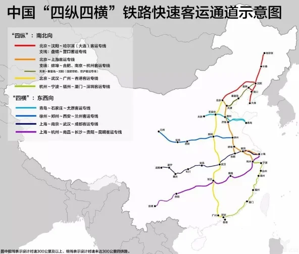 中国四横四纵高铁都是哪些线路（中国铁路路线）4