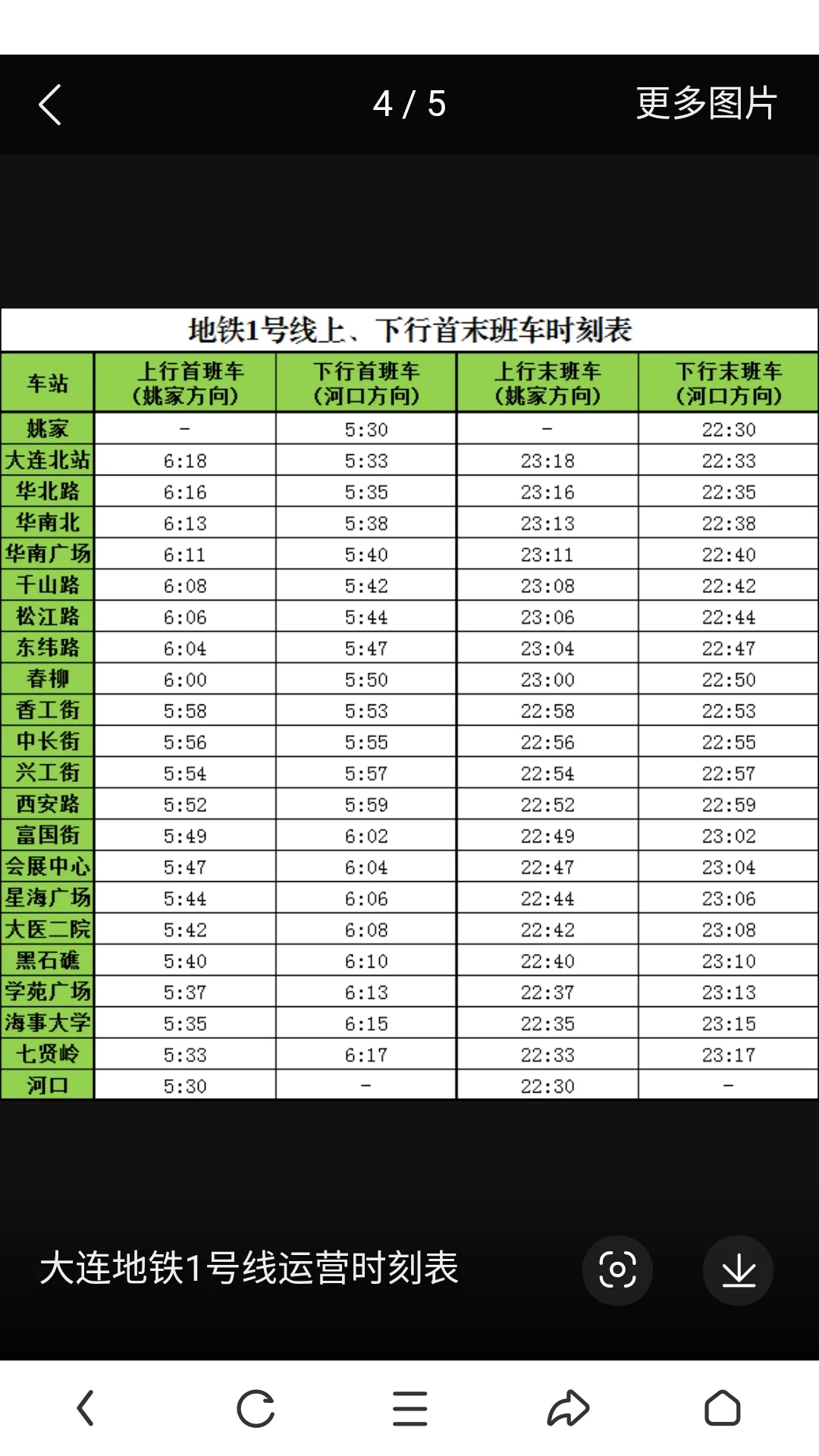 从西安路做地铁到大连北站需要多久（大连地铁河口到西安路要多长时间）