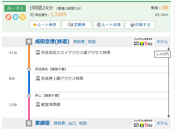 成田机场到东京站怎么坐地铁（成田机场到最近的地铁站）3