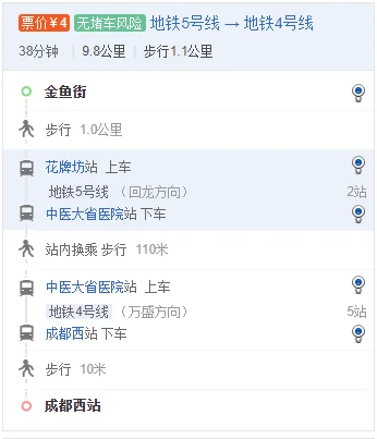 香港旺角波鞋街(花园街)是哪一个地铁站出口(成都金鱼街地铁口)1