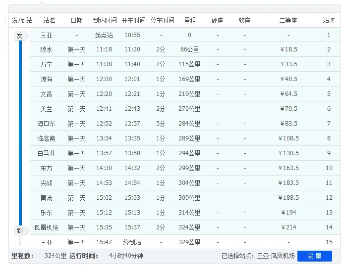 深圳D开头去往广州东站的高铁是在深圳哪里坐的（7106高铁）2