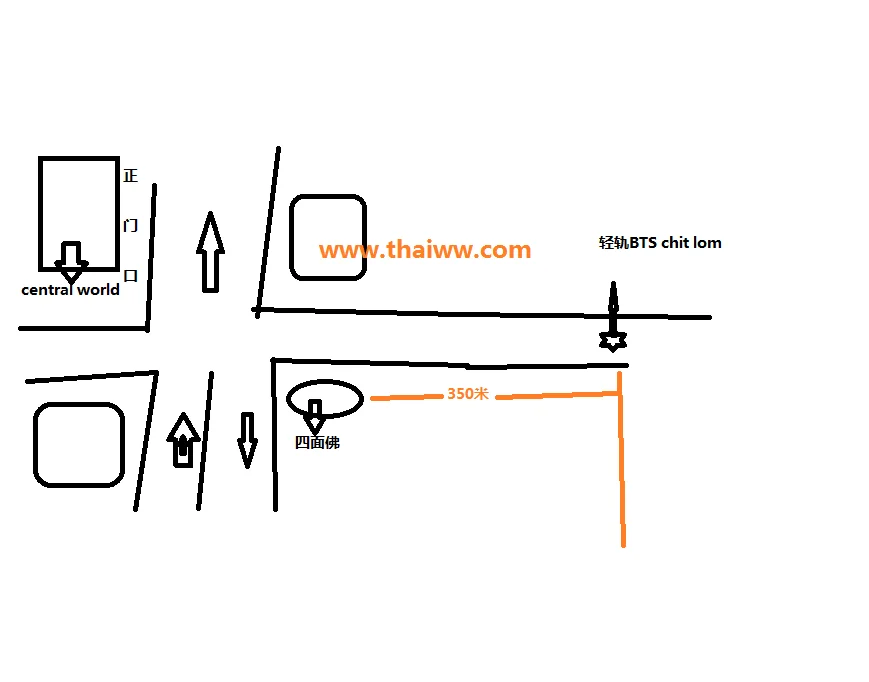 曼谷坐地铁(坐地铁去四面佛哪个出口下)