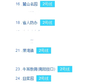 成都市地铁6号线站点详细站各（6路车经过的地铁站）