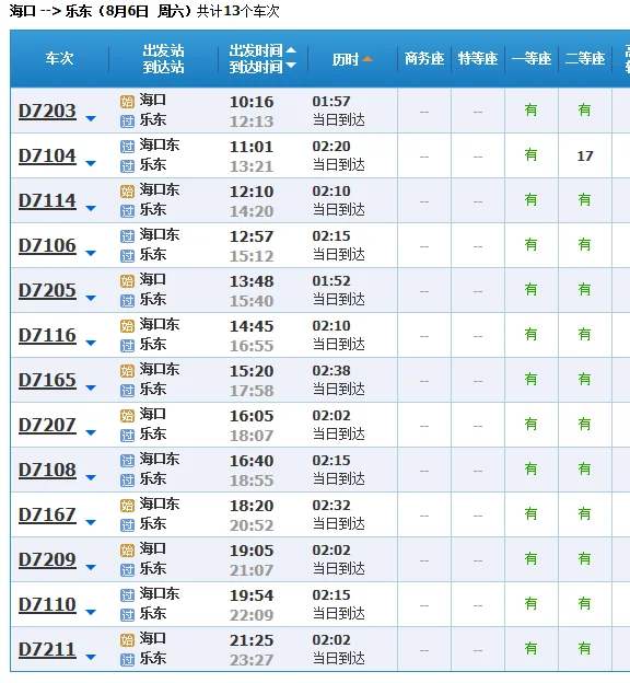 美兰机场高铁站到乐东站车次（乐东站到海口东高铁）3