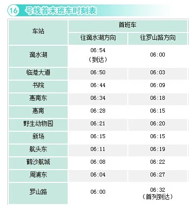 成都动物园站地铁发车时间（动物园地铁时间表）2