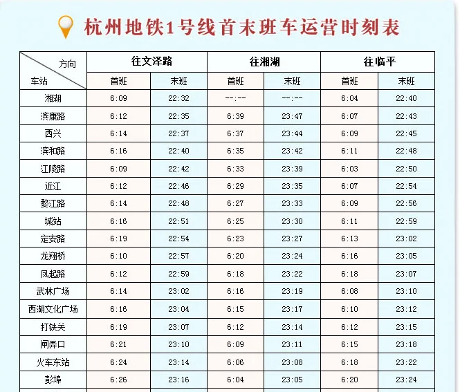 杭州地铁运营时间(杭州东末班地铁时间表)5
