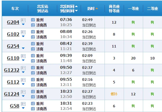 安徽再添一条高铁线实现多县市高铁“零”突破长多少呢（安徽的高铁）