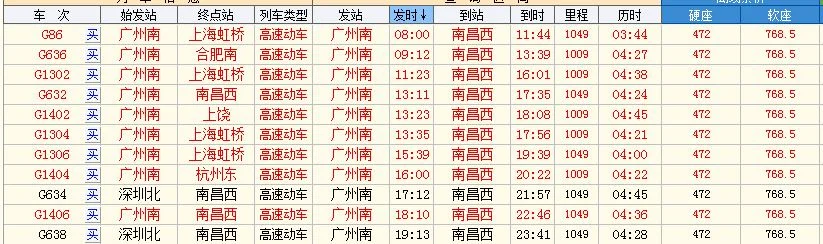 广州至南昌高铁时间表(广州到南昌高铁时刻表)6