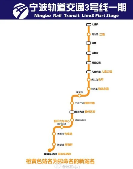 宁波轨道交通3号线的线路站点（宁波轨道交通锦寓路）2