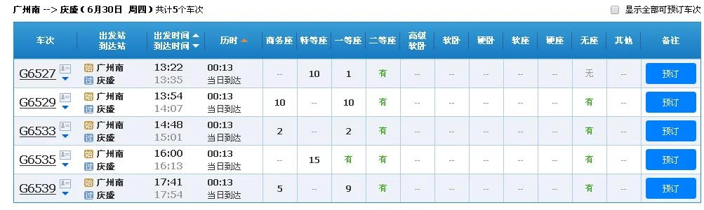 地铁盛观尚城武西高铁高铁经过（高铁盛）