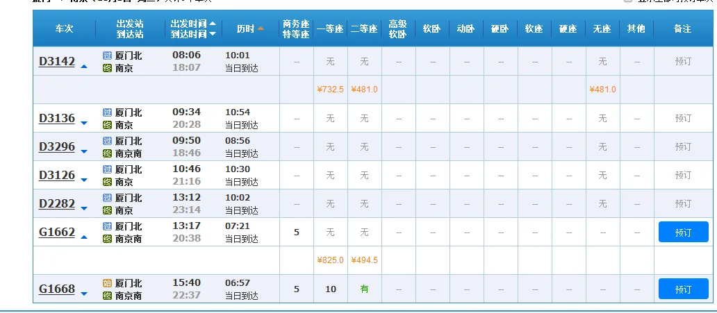 深圳到厦门高铁列车时刻表（南京至厦门高铁时刻表）3