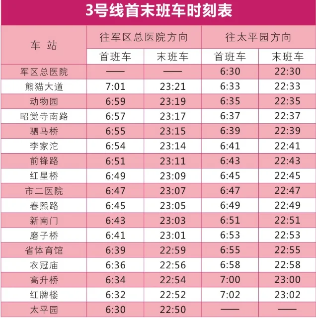 重庆轻轨三号线运行时间是怎么安排的早上几点开始运行晚上几点停运（三号线地铁停运时间表）5