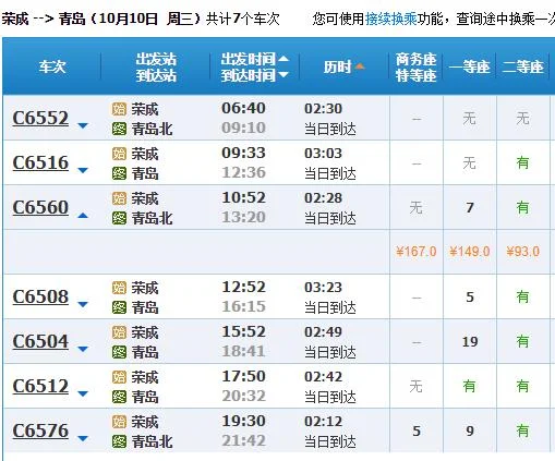 青岛至荣成高铁有哪些站（荣成青岛高铁）3
