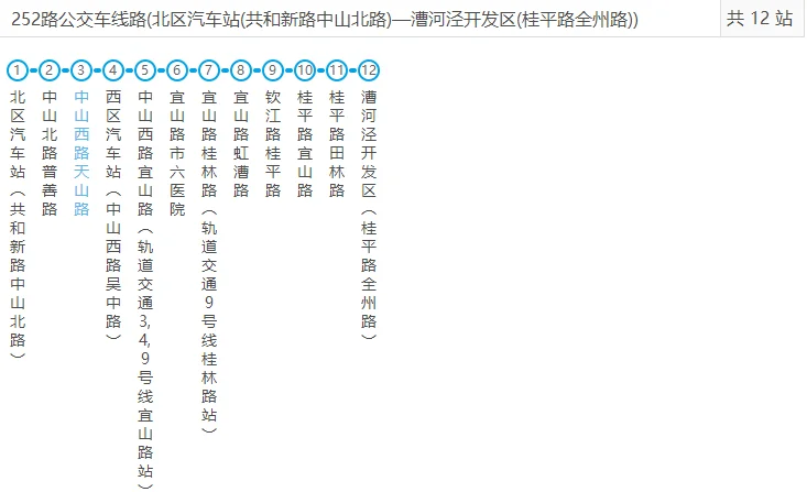 上海地铁3号线的首末班车时间（中山西路地铁站天幕时间）
