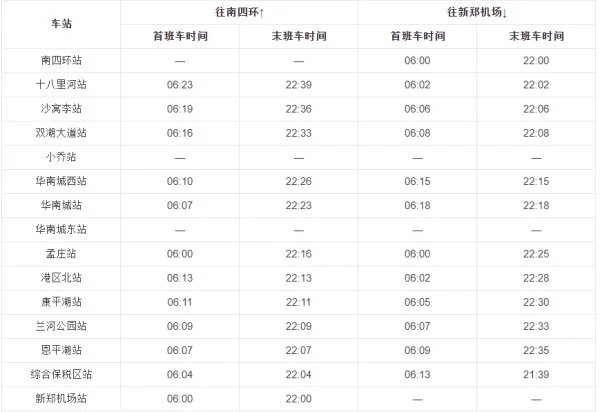 郑州地铁晚上到几点(郑州市城郊线地铁时间表)8