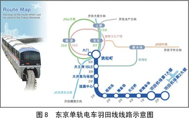 香港地铁的铁路系统（香港轨道交通线网结构）2