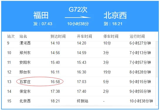 高铁72次到北京时间（g72高铁时刻表）2