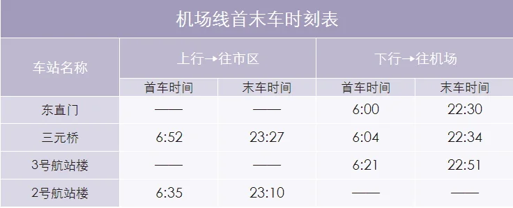 北京机场地铁运营时间表是怎么样的（北京地铁机场线起点站）
