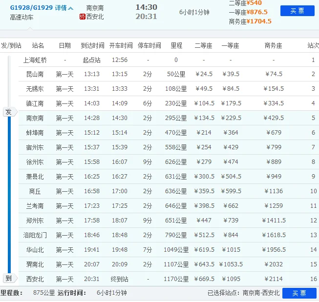 上海虹桥到西安新增开的高铁列车的具体时间表（g1928高铁时刻表）2