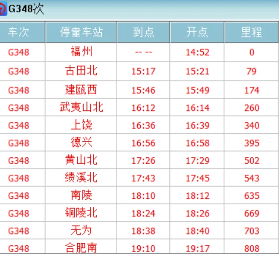 福州至合肥高铁停靠站（福州到合肥高铁）3