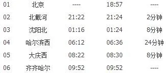 动车票早上几点开始售票(北京到安达高铁)4
