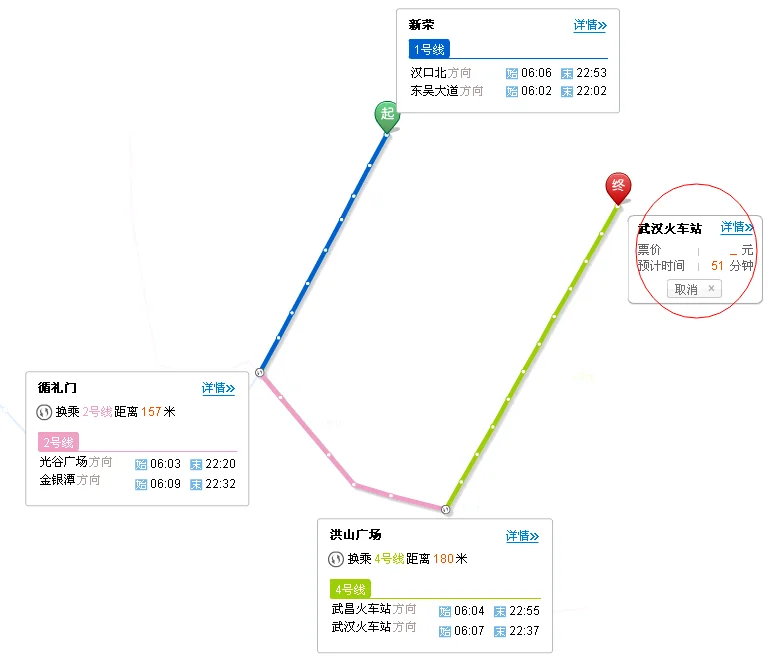 武汉站到汉口火车站坐地铁大约需要多久(新荣到武汉火车站坐地铁要多久)2