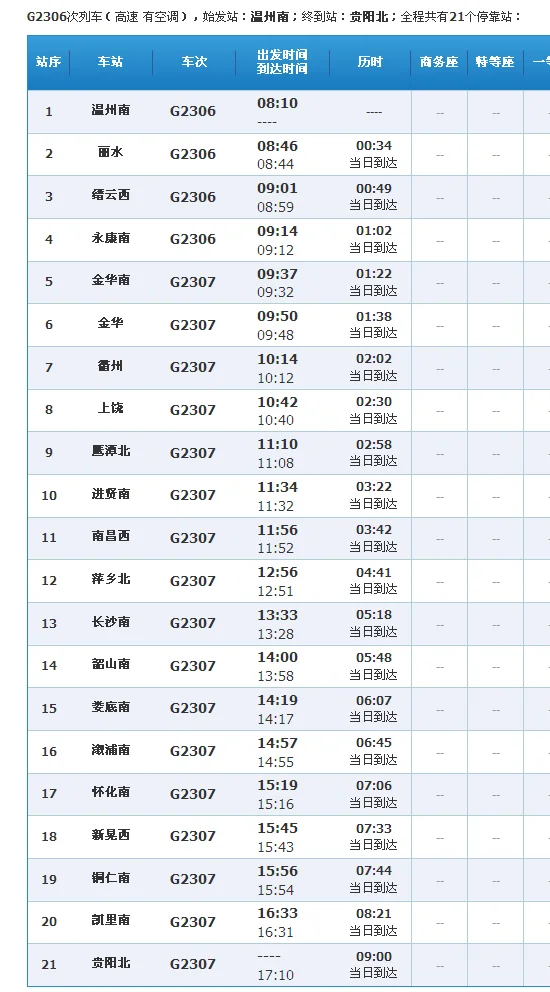 高铁时刻表（g558高铁时刻表）6