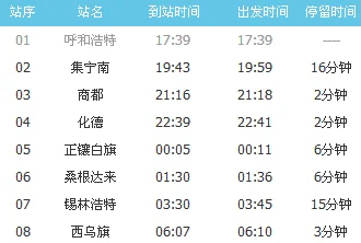 咨询一下铁路网（集宁挖铁路）2