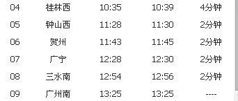 桂林到广州高铁时刻表(桂林至广州南的地铁)2