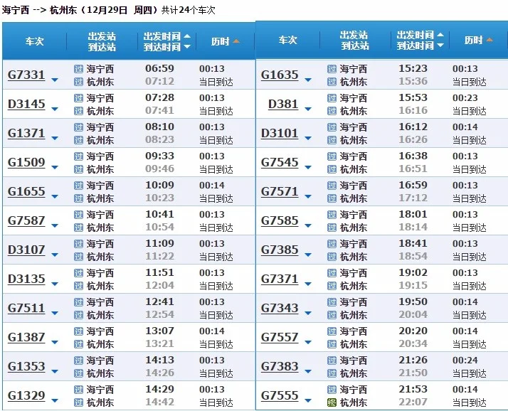 请问：从杭州到海宁有多远坐车需要多长时间（地铁海宁到杭州东站要多久）