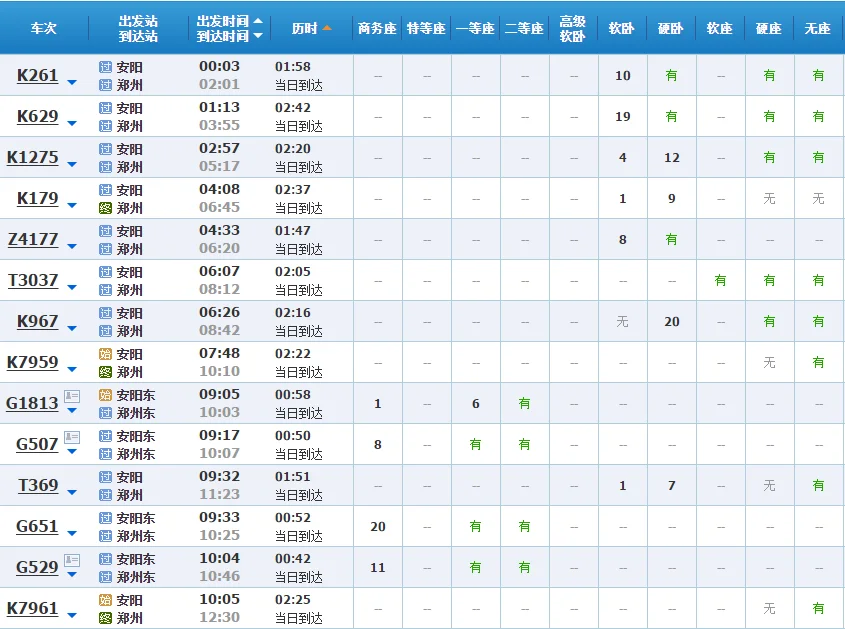 安阳到郑州高铁（安阳至郑州高铁时刻表）2
