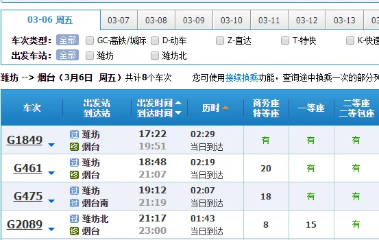 潍坊至烟台高铁是地方铁路与鲁南高铁是不是一个建设单位(潍坊到烟台高铁)2