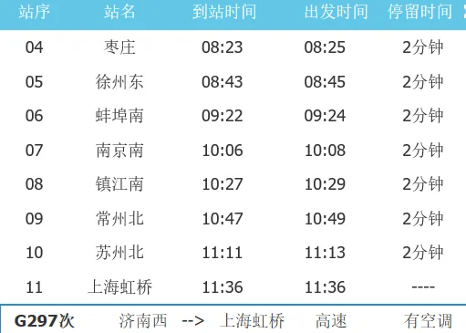 从曲阜东经枣庄到上海的高铁有哪些车次（薛城到上海的高铁）3