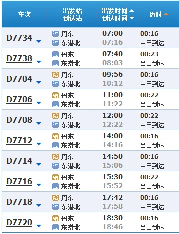 东港到丹东高铁几趟车（东港到丹东的高铁）3