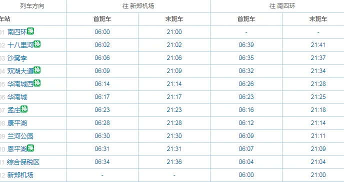 新郑机场到郑州东站地铁时间（郑州机场到郑州东站坐地铁多长时间）1