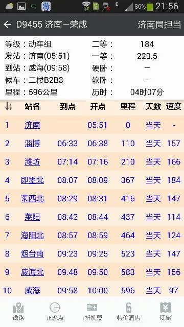 济南到威海的高铁多长时间(济南至威海高铁)3