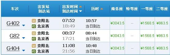 从贵阳去天津坐高铁快不快（贵阳到天津高铁）2
