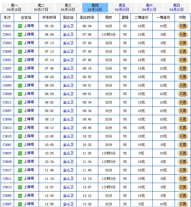 金山地铁是几号线（去金山的地铁站）2