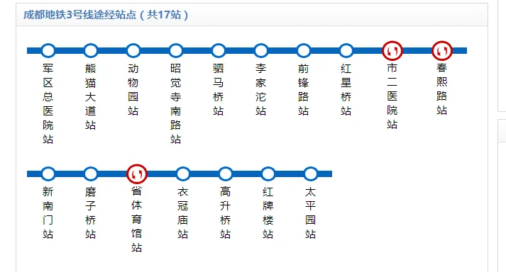 成都茶店子坐地铁到成华区新华公园座几号线地铁（成都新华公园附近地铁）2