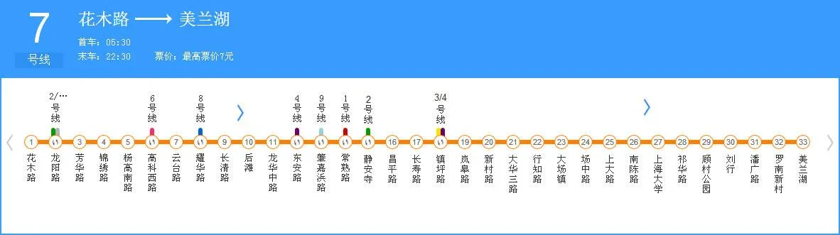 上海地铁7号线 发车时间和末班车时间（上海地铁7号线新车出站）1