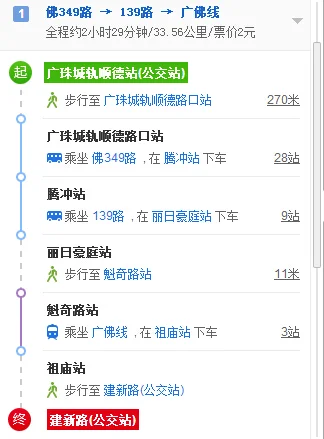 岭南天地怎么去地铁站（佛山东广新天地地铁站）3