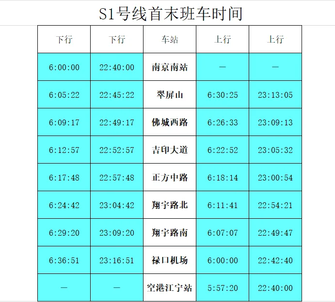 南京火车站到禄口机场有地铁吗（南京南站到禄口机场的地铁开通了吗）