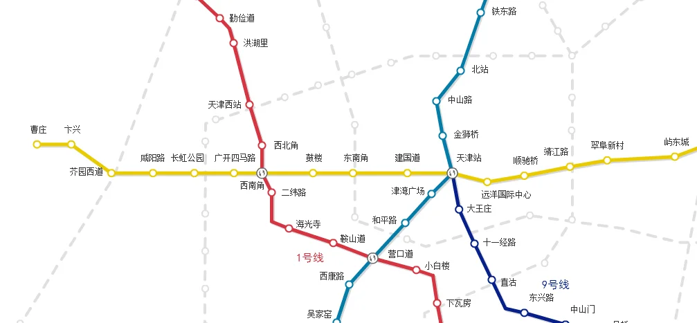 天津地铁一号线如何转乘地铁到鼓楼站（天津鼓楼地铁站关闭）2