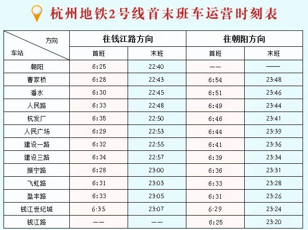 杭州萧山地铁最早一班到建设一路是几点（萧山建设一路地铁站时间表）4