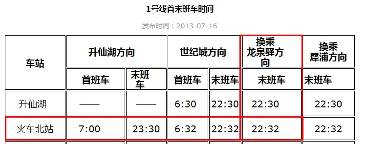 成都北站到龙泉驿坐地铁赶几号线（成都北站到龙泉地铁）