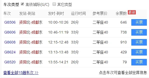 四川成都到资阳资阳后期会通地铁吗(资阳到成都的地铁什么时候开工)2
